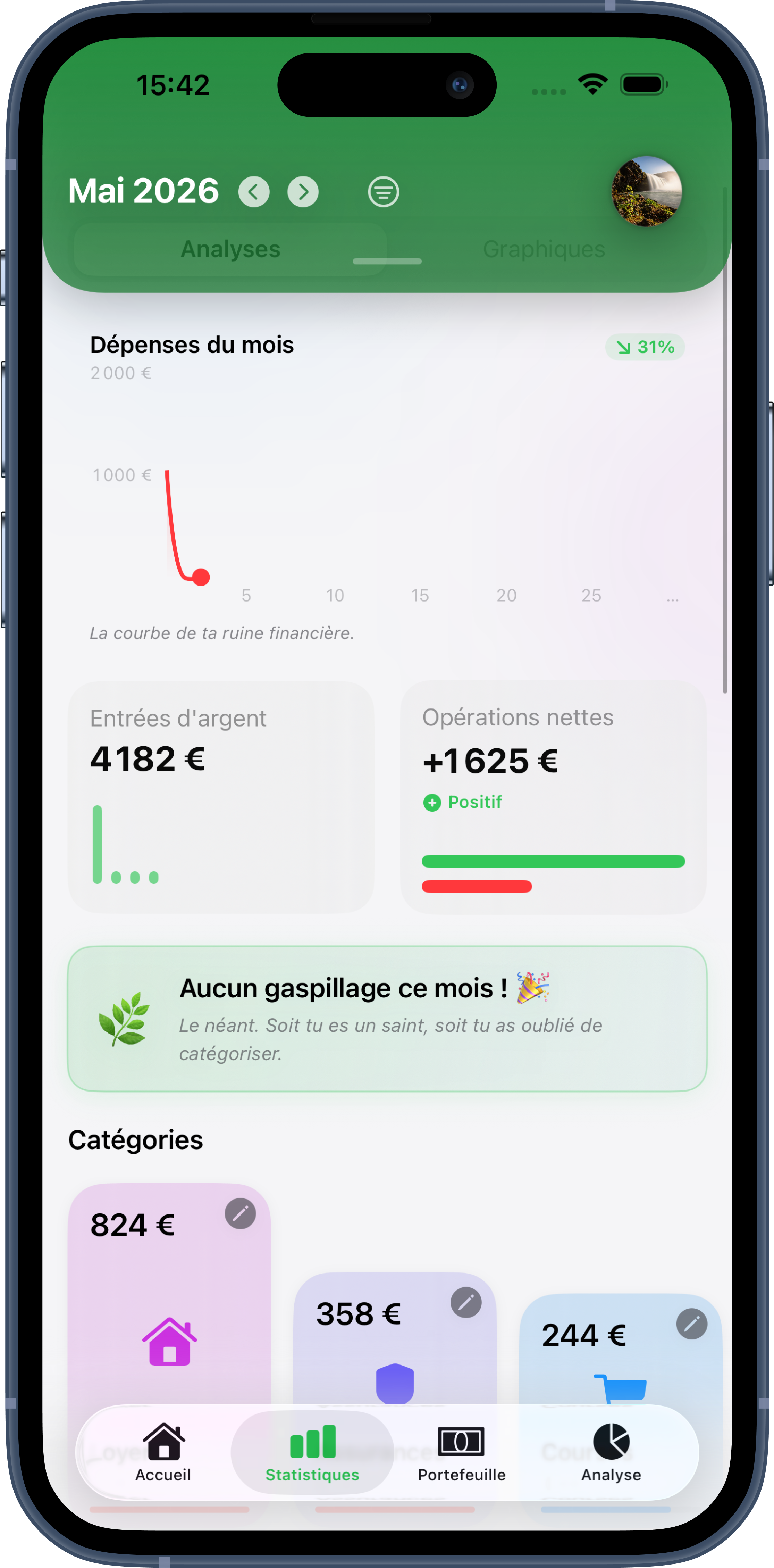 Tu sais exactement ce qu’il te reste