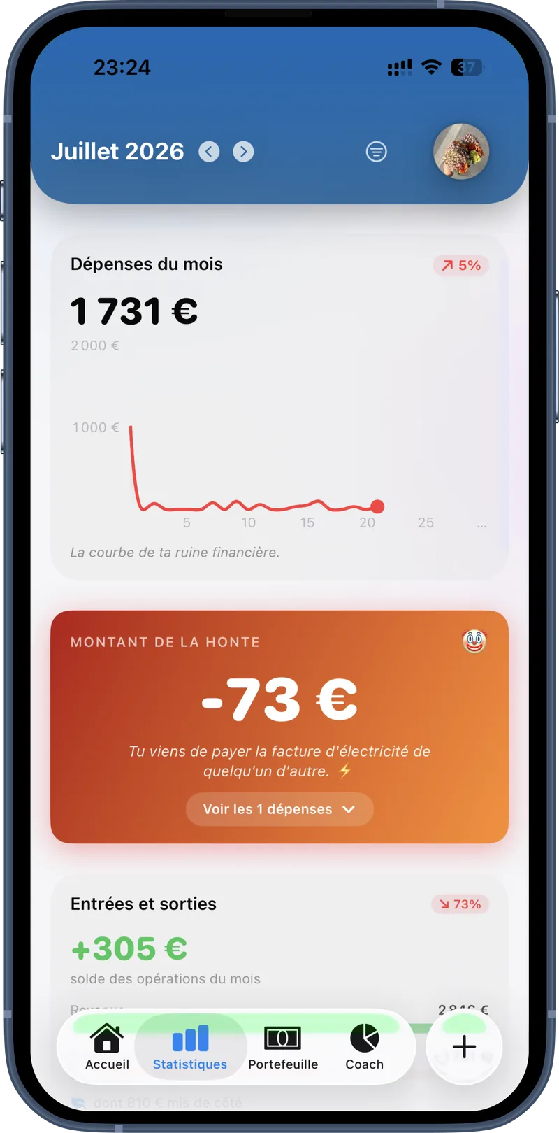 Tu sais exactement ce qu’il te reste